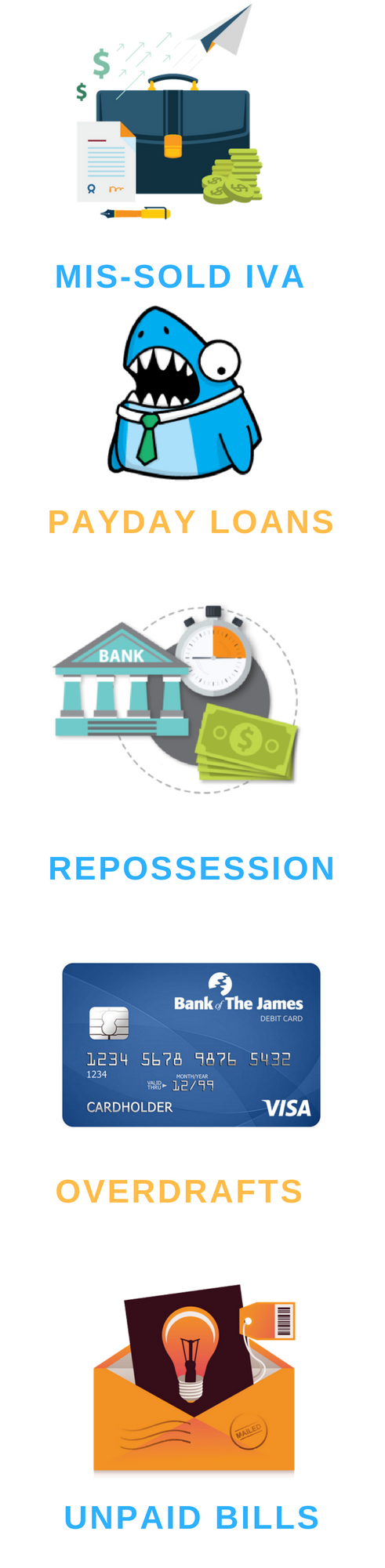 infographic about debt issues we can help with