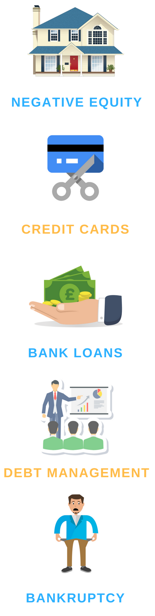 infographic about debt we can help with